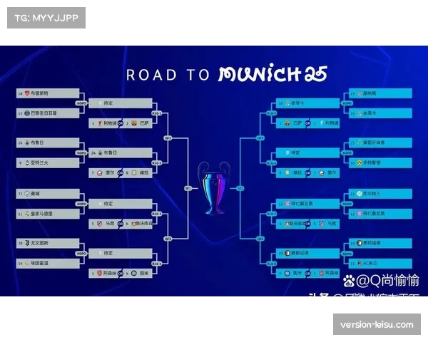 从小组赛到联赛阶段 欧冠赛制变革如何影响比赛节奏